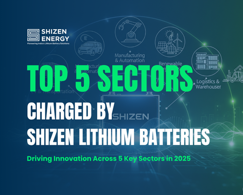 _Top 5 Industries Benefiting from Shizen’s Lithium Battery Packs in 2025