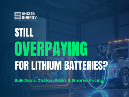Lithium-ion battery price guide for B2B buyers