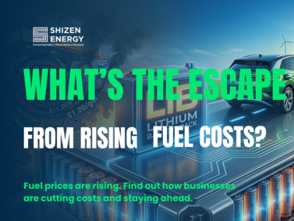 India’s Fuel Crisis 2026 - Why Businesses Can’t Ignore It Anymore