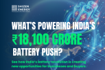 India’s 18,100 Crore Battery Push_ Why ‘Made in India’ Lithium Batteries Are the Smarter Buy in 2026