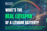 How Long Do Lithium Inverter Batteries Actually Last Real-World Data