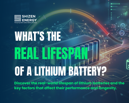 How Long Do Lithium Inverter Batteries Actually Last Real-World Data